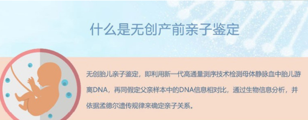淮安胎儿亲子鉴定需要什么材料和流程,淮安专业的孕期亲子鉴定中心在哪里