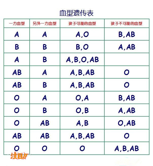 淮安想办理匿名亲子鉴定需要怎么做,淮安想做匿名亲子鉴定具体流程 淮安想办理匿名亲子鉴定需要怎么做,淮安想做匿名亲子鉴定具体流程